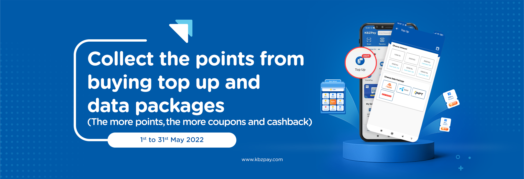 KBZPay Centers in Myanmar
