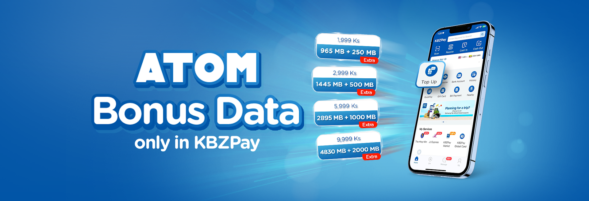 KBZPay Centers in Myanmar